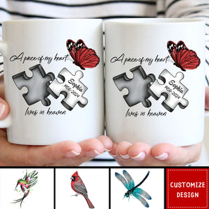 Personalized In Loving Memory Mug